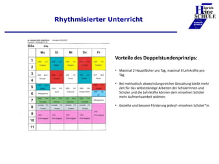 Heinrich
eine
SCHULE
_________
___
EUROPA
SCHULE
Vorteile des Doppelstundenprinzips:
• Maximal 2 Hauptfächer pro Tag, maxi...