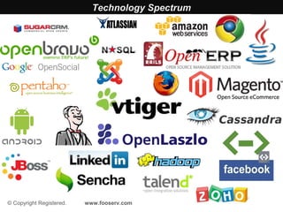 Technology Spectrum




© Copyright Registered.   www.fooserv.com
 
