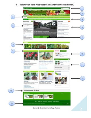 2 
B. DESCRIPTION HOME PAGE WEBSITE DINAS PERTANIAN PROVINSI RIAU 
Gambar 2. Description Home Page Website 
1 
2 
3 
4 
5 
8 
6 
9 
7 
13 
10 
14 
11 
12 
 