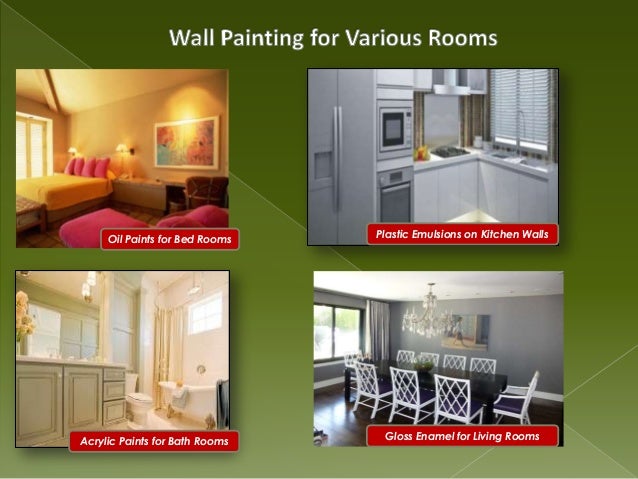 Home Painting Guide Interior Exterior Wall Painting