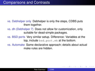 Comparisons and Contrasts



  vs. Debhelper only Debhelper is only the steps, CDBS puts
              them together.
  vs. dh (Debhelper 7) Does not allow for customization, only
              suitable for dead-simple packages.
  vs. BSD ports Very similar setup. Difference: Variables at the
              top, include bsd.port.mk at the bottom.
  vs. Automake Same declarative approach; details about actual
             make rules are hidden.




                       Peter Eisentraut   CDBS
 