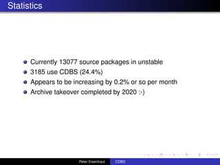 Statistics




      Currently 13077 source packages in unstable
      3185 use CDBS (24.4%)
      Appears to be increasing by 0.2% or so per month
      Archive takeover completed by 2020 :-)




                      Peter Eisentraut   CDBS
 