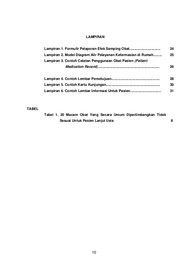 Form Home Care Apoteker