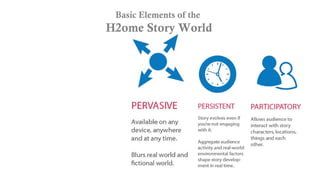 Basic Elements of the

H2ome Story World

 