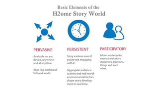 Basic Elements of the

H2ome Story World

 
