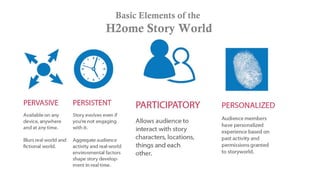 Basic Elements of the

H2ome Story World

 