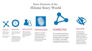 Basic Elements of the

H2ome Story World

 