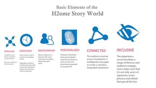 Basic Elements of the

H2ome Story World

 