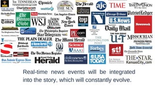 Real-time news events will be integrated
into the story, which will constantly evolve.

 