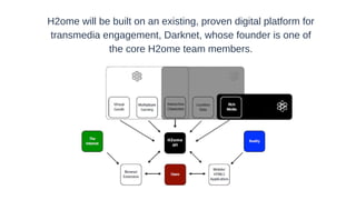 H2ome will be built on an existing, proven digital platform for
transmedia engagement, Darknet, whose founder is one of
the core H2ome team members.

 