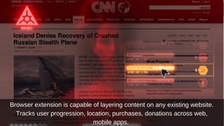 Browser extension is capable of layering content on any existing website.
Tracks user progression, location, purchases, donations across web,
mobile apps.

 