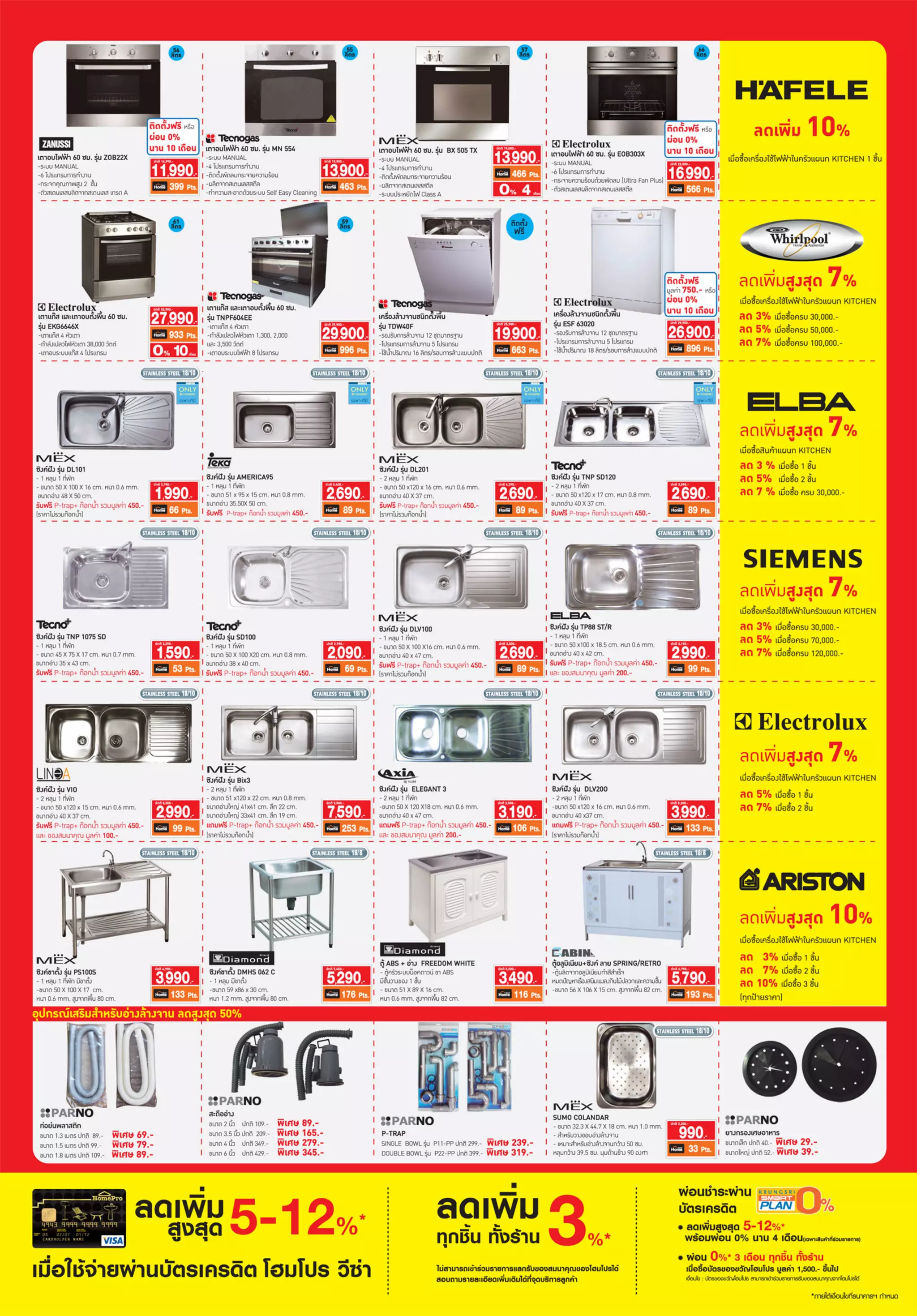 Homepro catalog Kitchen 14 Oct. 3 Nov. 2010 PDF