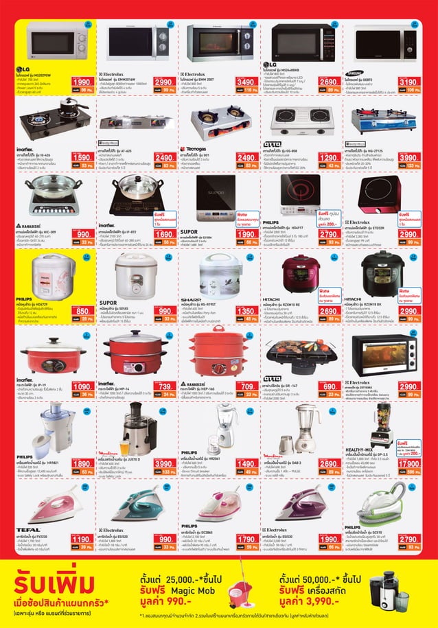 Homepro catalog Kitchen 14 Oct. 3 Nov. 2010 PDF