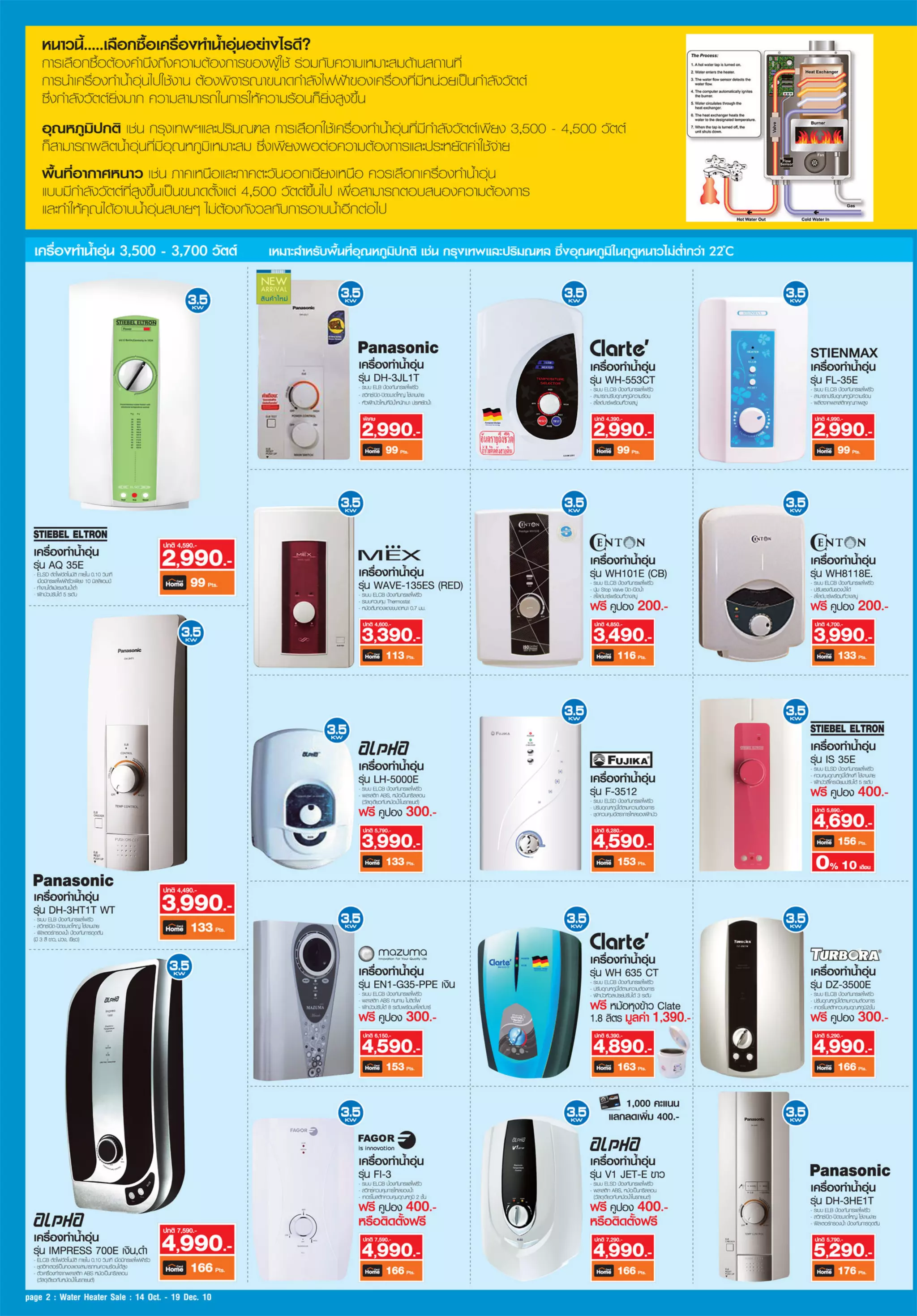 Homepro catalogwateroct53 PDF