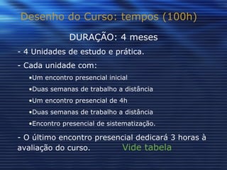 Desenho do Curso: tempos (100h) DURAÇÃO: 4 meses - 4 Unidades de estudo e prática.  - Cada unidade com: Um encontro presencial inicial Duas semanas de trabalho a distância Um encontro presencial de 4h  Duas semanas de trabalho a distância Encontro presencial de sistematização. - O último encontro presencial dedicará 3 horas à avaliação do curso.  Vide tabela 