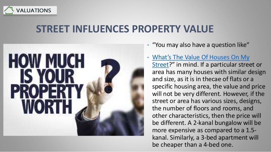 Home property values by address
