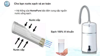 Máy lọc nước Home Pure