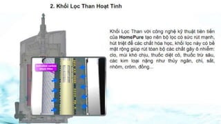 Máy lọc nước Home Pure