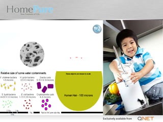 Exclusively available from 11
.–.
 