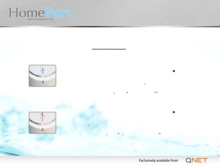 •
.
–-.
•
.
-.-.
 