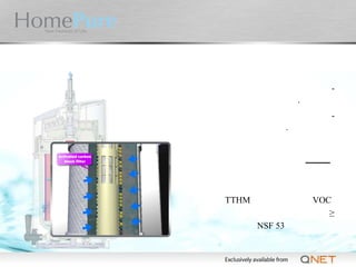 -
.
-
.
VOCTTHM
≤
NSF 53
 