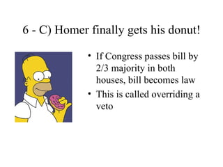 6 - C) Homer finally gets his donut!

             • If Congress passes bill by
               2/3 majority in both
               houses, bill becomes law
             • This is called overriding a
               veto
 