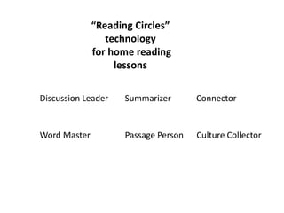 “Reading Circles”
technology
for home reading
lessons
Discussion Leader Summarizer Connector
Word Master Passage Person Culture Collector
 