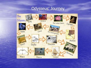 Odysseus’ Journey
 