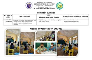 HOMEROOM GUIDANCE
Means of Verification (MOVs)

KEY RESULTS
AREA
BEST PRACTICES
CIGP’s
Concerns, Issues, Gaps, Problems
INTERVENTIONS TO ADDRESS THE CIGPs
A. Curriculum
Management
 Conduct and provide career orientation with
parents through GPTA conference with
regards to career-related activities and
concerns.
 Only 50% of parents attended the meeting due
to the conflict of work.
● Communication with parents
● Contact parents ahead of time
Republic of the Philippines
DEPARTMENT OF EDUCATION
Region VII - Central Visayas
Division of Tanjay City
ALANGILAN ELEMENTARY SCHOOL
 