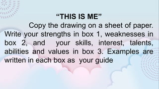 “THIS IS ME”
Copy the drawing on a sheet of paper.
Write your strengths in box 1, weaknesses in
box 2, and your skills, interest, talents,
abilities and values in box 3. Examples are
written in each box as your guide
 