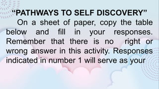 “PATHWAYS TO SELF DISCOVERY”
On a sheet of paper, copy the table
below and fill in your responses.
Remember that there is no right or
wrong answer in this activity. Responses
indicated in number 1 will serve as your
 