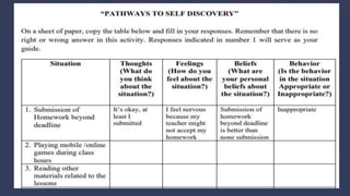 HOMEROOM-GUIDANCE-WEEK-1.pptx