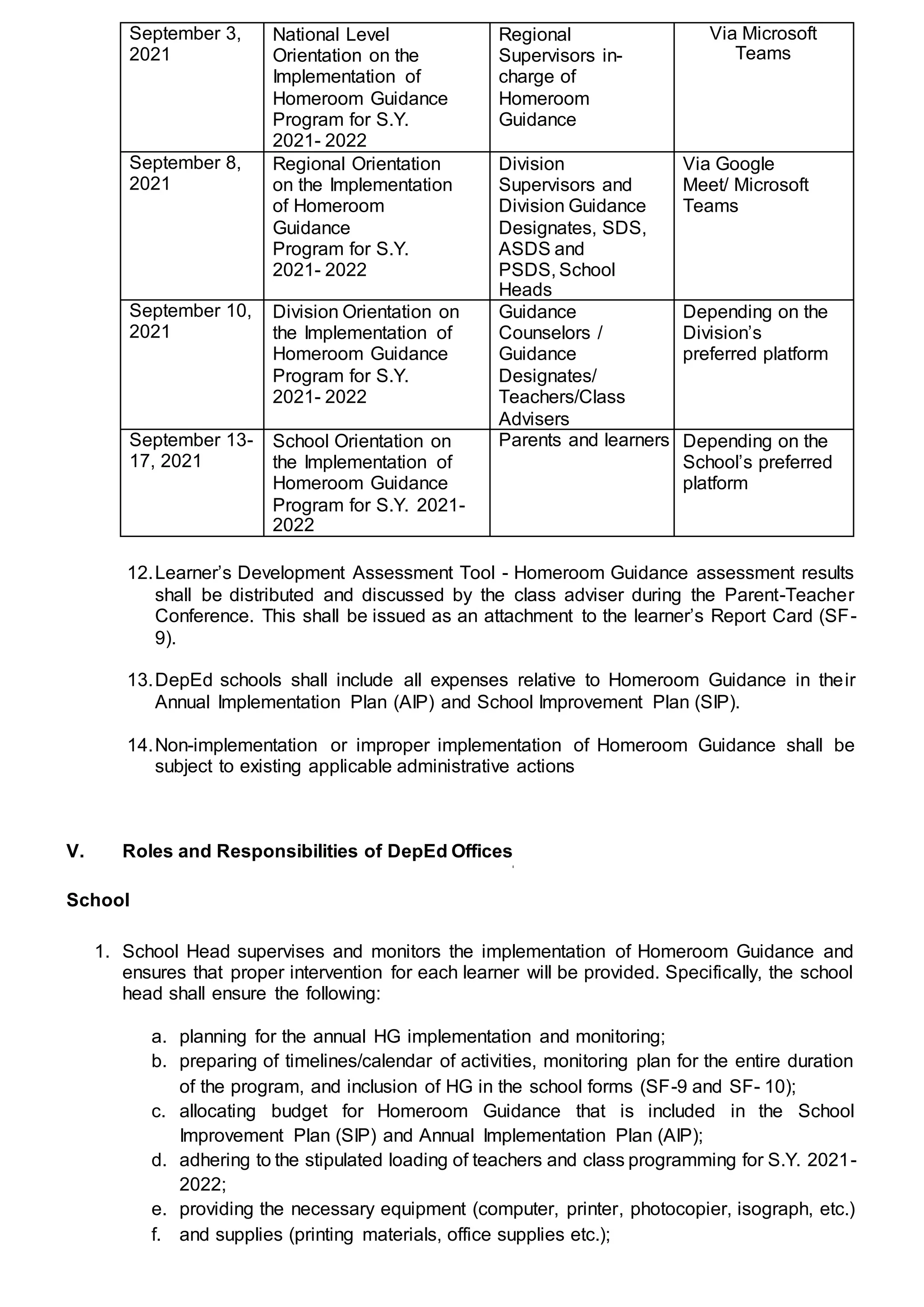 September 3,
2021
National Level
Orientation on the
Implementation of
Homeroom Guidance
Program for S.Y.
2021- 2022
Regional
Supervisors in-
charge of
Homeroom
Guidance
Via Microsoft
Teams
September 8,
2021
Regional Orientation
on the Implementation
of Homeroom
Guidance
Program for S.Y.
2021- 2022
Division
Supervisors and
Division Guidance
Designates, SDS,
ASDS and
PSDS, School
Heads
Via Google
Meet/ Microsoft
Teams
September 10,
2021
Division Orientation on
the Implementation of
Homeroom Guidance
Program for S.Y.
2021- 2022
Guidance
Counselors /
Guidance
Designates/
Teachers/Class
Advisers
Depending on the
Division’s
preferred platform
September 13-
17, 2021
School Orientation on
the Implementation of
Homeroom Guidance
Program for S.Y. 2021-
2022
Parents and learners Depending on the
School’s preferred
platform
12.Learner’s Development Assessment Tool - Homeroom Guidance assessment results
shall be distributed and discussed by the class adviser during the Parent-Teacher
Conference. This shall be issued as an attachment to the learner’s Report Card (SF-
9).
13.DepEd schools shall include all expenses relative to Homeroom Guidance in their
Annual Implementation Plan (AIP) and School Improvement Plan (SIP).
14.Non-implementation or improper implementation of Homeroom Guidance shall be
subject to existing applicable administrative actions
V. Roles and Responsibilities of DepEd Offices
School
1. School Head supervises and monitors the implementation of Homeroom Guidance and
ensures that proper intervention for each learner will be provided. Specifically, the school
head shall ensure the following:
a. planning for the annual HG implementation and monitoring;
b. preparing of timelines/calendar of activities, monitoring plan for the entire duration
of the program, and inclusion of HG in the school forms (SF-9 and SF- 10);
c. allocating budget for Homeroom Guidance that is included in the School
Improvement Plan (SIP) and Annual Implementation Plan (AIP);
d. adhering to the stipulated loading of teachers and class programming for S.Y. 2021-
2022;
e. providing the necessary equipment (computer, printer, photocopier, isograph, etc.)
f. and supplies (printing materials, office supplies etc.);
 