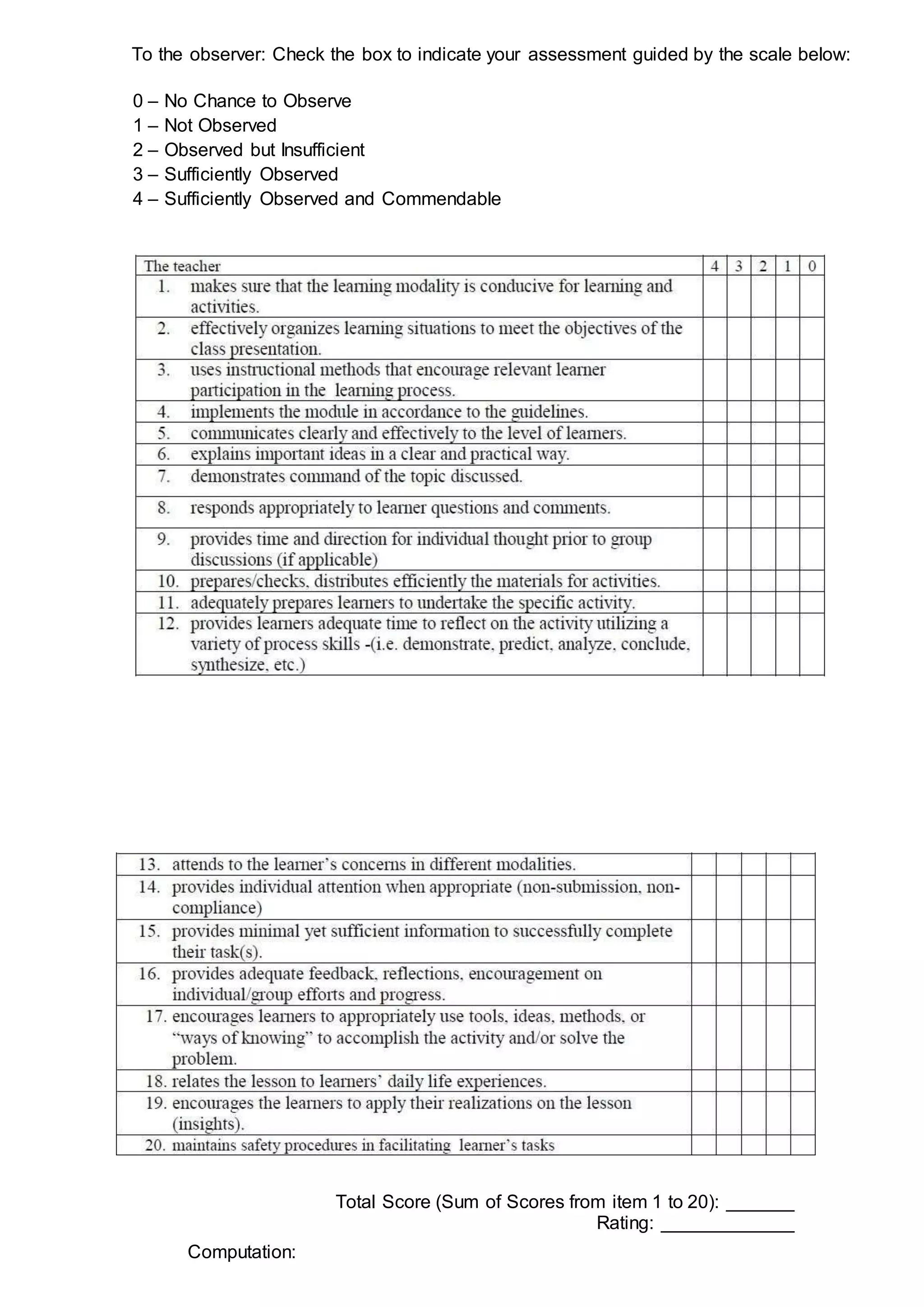 To the observer: Check the box to indicate your assessment guided by the scale below:
0 – No Chance to Observe
1 – Not Observed
2 – Observed but Insufficient
3 – Sufficiently Observed
4 – Sufficiently Observed and Commendable
Total Score (Sum of Scores from item 1 to 20):
Rating:
Computation:
 