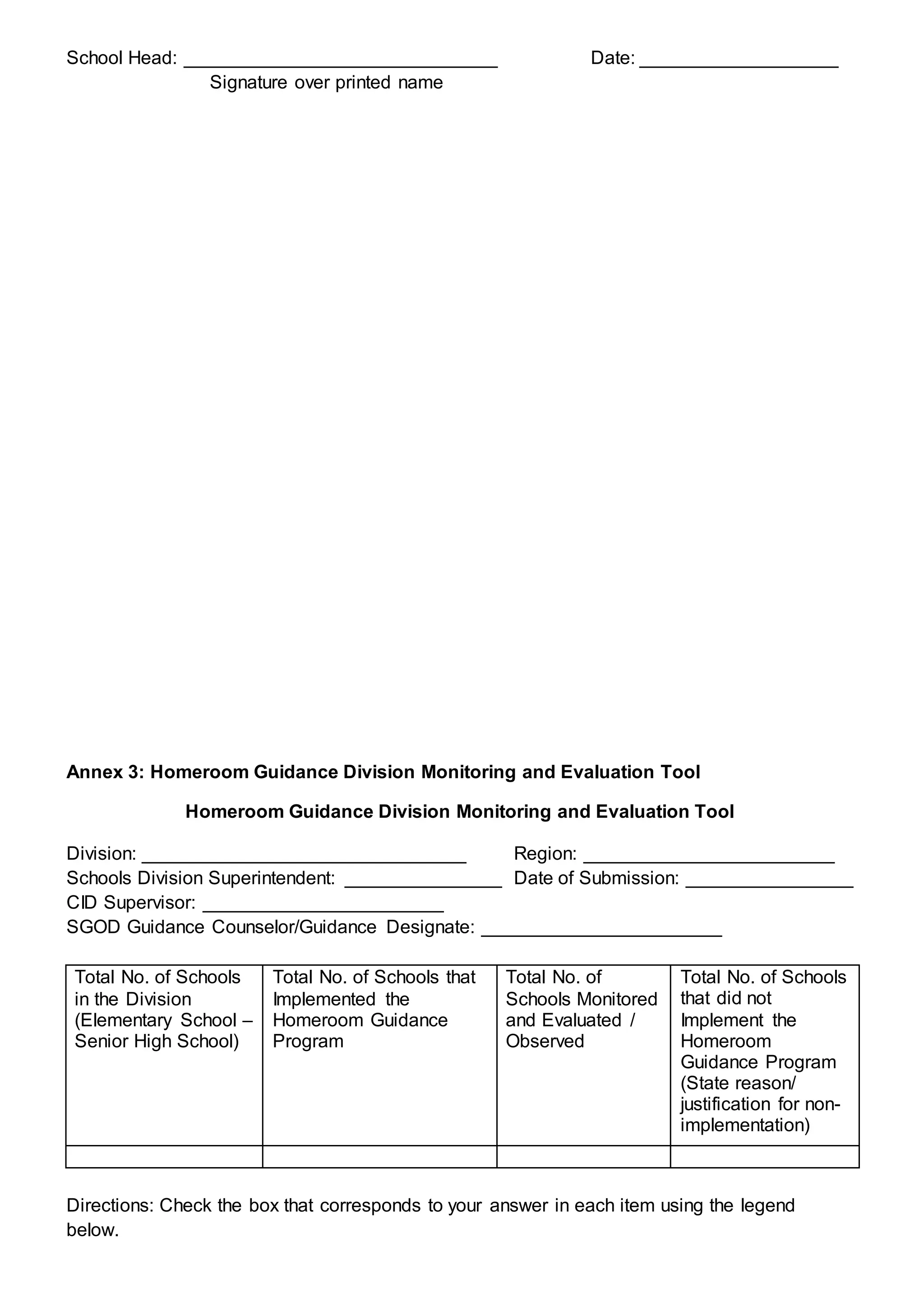 School Head: ______________________________ Date: ___________________
Signature over printed name
Annex 3: Homeroom Guidance Division Monitoring and Evaluation Tool
Homeroom Guidance Division Monitoring and Evaluation Tool
Division: _______________________________ Region: ________________________
Schools Division Superintendent: _______________ Date of Submission: ________________
CID Supervisor: _______________________
SGOD Guidance Counselor/Guidance Designate: _______________________
Total No. of Schools
in the Division
(Elementary School –
Senior High School)
Total No. of Schools that
Implemented the
Homeroom Guidance
Program
Total No. of
Schools Monitored
and Evaluated /
Observed
Total No. of Schools
that did not
Implement the
Homeroom
Guidance Program
(State reason/
justification for non-
implementation)
Directions: Check the box that corresponds to your answer in each item using the legend
below.
 