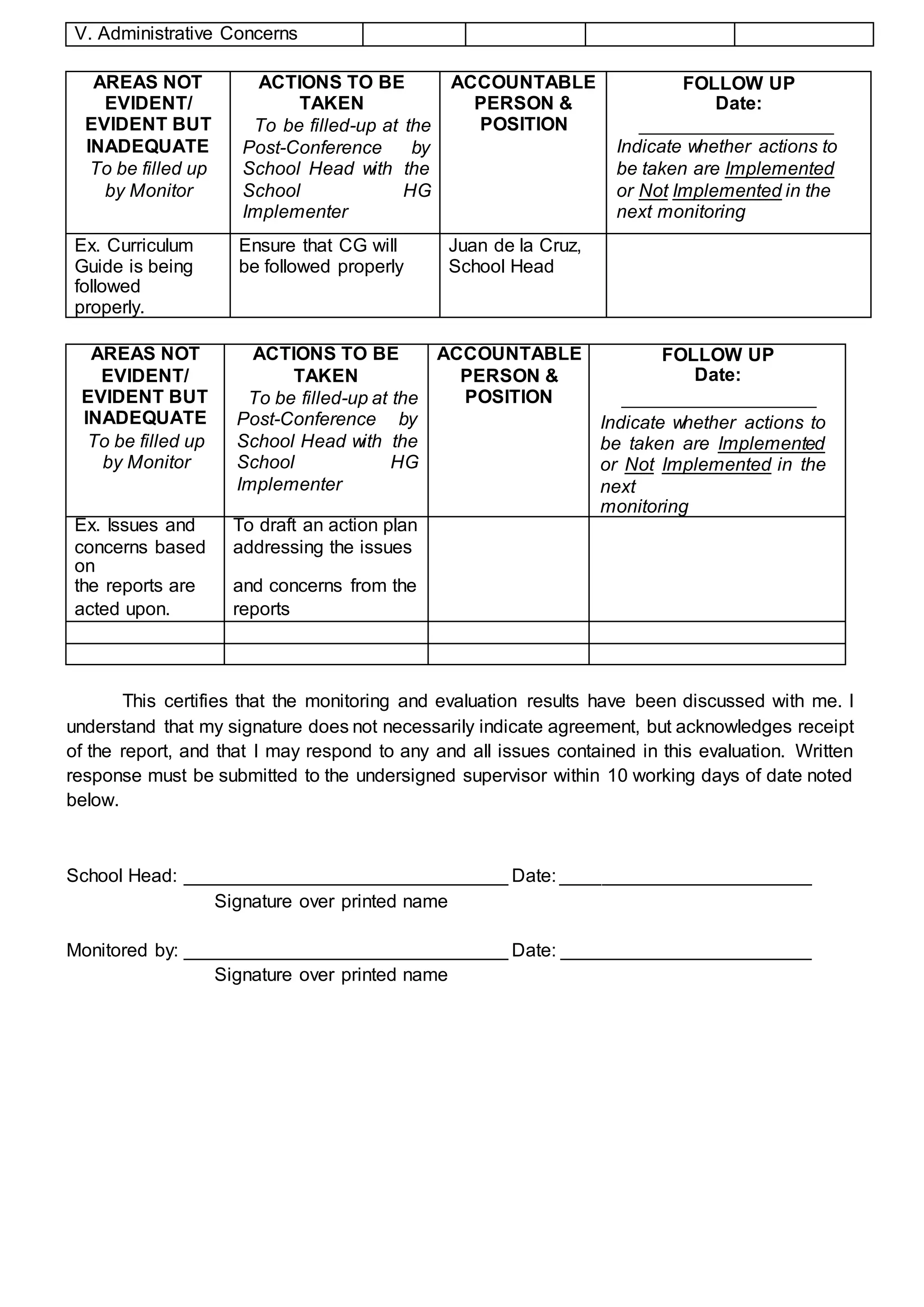V. Administrative Concerns
AREAS NOT
EVIDENT/
EVIDENT BUT
INADEQUATE
To be filled up
by Monitor
ACTIONS TO BE
TAKEN
To be filled-up at the
Post-Conference by
School Head with the
School HG
Implementer
ACCOUNTABLE
PERSON &
POSITION
FOLLOW UP
Date:
Indicate whether actions to
be taken are Implemented
or Not Implemented in the
next monitoring
Ex. Curriculum
Guide is being
followed
properly.
Ensure that CG will
be followed properly
Juan de la Cruz,
School Head
AREAS NOT
EVIDENT/
EVIDENT BUT
INADEQUATE
To be filled up
by Monitor
ACTIONS TO BE
TAKEN
To be filled-up at the
Post-Conference by
School Head with the
School HG
Implementer
ACCOUNTABLE
PERSON &
POSITION
FOLLOW UP
Date:
Indicate whether actions to
be taken are Implemented
or Not Implemented in the
next
monitoring
Ex. Issues and To draft an action plan
concerns based
on
addressing the issues
the reports are and concerns from the
acted upon. reports
This certifies that the monitoring and evaluation results have been discussed with me. I
understand that my signature does not necessarily indicate agreement, but acknowledges receipt
of the report, and that I may respond to any and all issues contained in this evaluation. Written
response must be submitted to the undersigned supervisor within 10 working days of date noted
below.
School Head: _______________________________ Date: ________________________
Signature over printed name
Monitored by: _______________________________ Date: ________________________
Signature over printed name
 