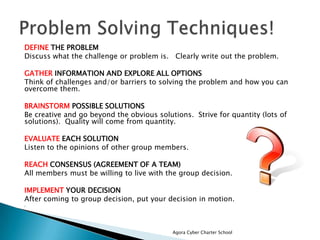 DEFINE THE PROBLEM
Discuss what the challenge or problem is. Clearly write out the problem.
GATHER INFORMATION AND EXPLORE ALL OPTIONS
Think of challenges and/or barriers to solving the problem and how you can
overcome them.

BRAINSTORM POSSIBLE SOLUTIONS
Be creative and go beyond the obvious solutions. Strive for quantity (lots of
solutions). Quality will come from quantity.
EVALUATE EACH SOLUTION
Listen to the opinions of other group members.

REACH CONSENSUS (AGREEMENT OF A TEAM)
All members must be willing to live with the group decision.
IMPLEMENT YOUR DECISION
After coming to group decision, put your decision in motion.


Agora Cyber Charter School

 