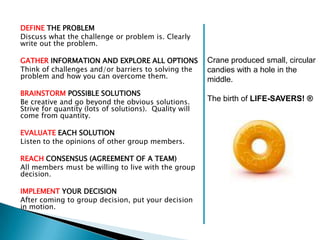 DEFINE THE PROBLEM
Discuss what the challenge or problem is. Clearly
write out the problem.
GATHER INFORMATION AND EXPLORE ALL OPTIONS
Think of challenges and/or barriers to solving the
problem and how you can overcome them.
BRAINSTORM POSSIBLE SOLUTIONS
Be creative and go beyond the obvious solutions.
Strive for quantity (lots of solutions). Quality will
come from quantity.

EVALUATE EACH SOLUTION
Listen to the opinions of other group members.
REACH CONSENSUS (AGREEMENT OF A TEAM)
All members must be willing to live with the group
decision.

IMPLEMENT YOUR DECISION
After coming to group decision, put your decision
in motion.


Crane produced small, circular
candies with a hole in the
middle.
The birth of LIFE-SAVERS! ®

 