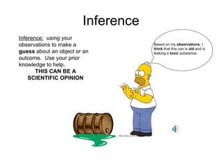 Homer simpson defines obs inf | PPT
