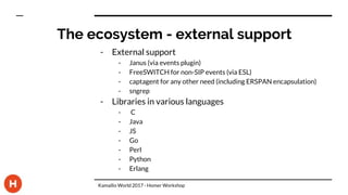 The ecosystem - external support
- External support
- Janus (via events plugin)
- FreeSWITCH for non-SIP events (via ESL)
- captagent for any other need (including ERSPAN encapsulation)
- sngrep
- Libraries in various languages
- C
- Java
- JS
- Go
- Perl
- Python
- Erlang
Kamailio World 2017 - Homer Workshop
 