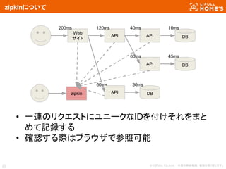 © LIFULL Co.,Ltd. 　本書の無断転載、複製を固く禁じます。25
zipkinについて
Web
サイト
API API
API
DB
DB
• 一連のリクエストにユニークなIDを付けそれをまと
めて記録する
• 確認する際はブラウザで参照可能
DB
200ms 120ms
60ms 30ms
40ms
60ms 45ms
10ms
zipkin API
 