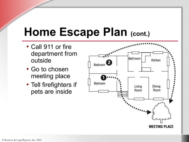 Home Safety.ppt