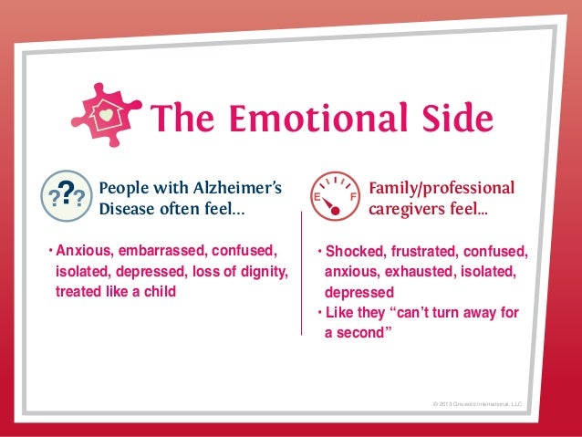 Alzheimer S Disease Amp Home Safety