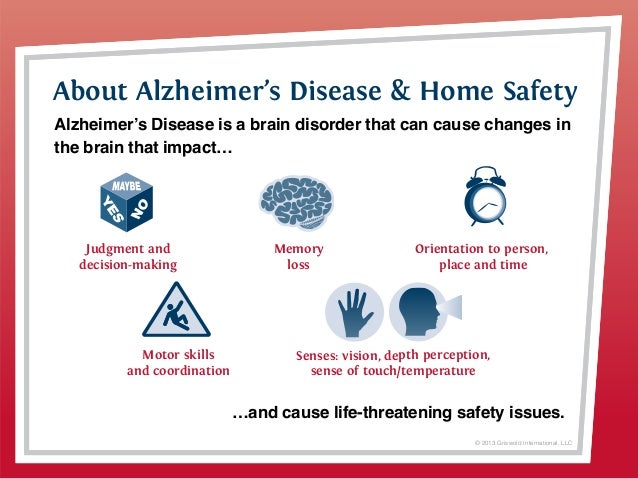 Infographic Alzheimers Disease Home Safety