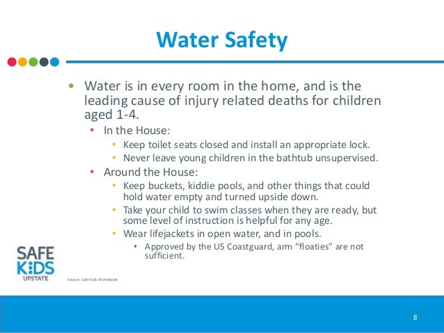 assignment 2 home safety