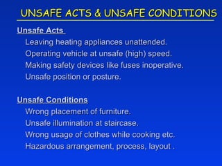 UNSAFE ACTS & UNSAFE CONDITIONS
Unsafe Acts
  Leaving heating appliances unattended.
  Operating vehicle at unsafe (high) speed.
  Making safety devices like fuses inoperative.
  Unsafe position or posture.

Unsafe Conditions
  Wrong placement of furniture.
  Unsafe illumination at staircase.
  Wrong usage of clothes while cooking etc.
  Hazardous arrangement, process, layout .
 
