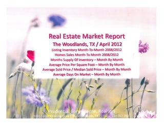 Home sales and listing inventory report for the woodlands tx   prudential gary greene realtors - april 2nd 2012