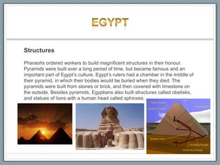 Structures
Pharaohs ordered workers to build magnificent structures in their honour.
Pyramids were built over a long period of time, but became famous and an
important part of Egypt’s culture. Egypt’s rulers had a chamber in the middle of
their pyramid, in which their bodies would be buried when they died. The
pyramids were built from stones or brick, and then covered with limestone on
the outside. Besides pyramids, Egyptians also built structures called obelisks,
and statues of lions with a human head called sphinxes.
 