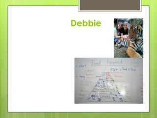 ชั้นเรียนคุณครู Debbieสัปดาห์ละ 3 ครั้ง ครั้งละประมาณ 4 ชั่วโมงผู้เรียนได้ร่วมเรียนกับครูชาวอเมริกัน ซึ่งสอนด้วยภาษาอังกฤษ โดยสอนแนวบูรณาการผ่านโครงงานต่างๆ ซึ่งโดยมากจะเน้นไปในกิจกรรมวิทยาศาสตร์ร่วมกับครอบครัวบ้านเรียนอื่นๆสัมฤทธิผลผู้เรียนสามารถเข้าร่วมชั้นเรียนได้เป็นอย่างดี สามารถฟังและสนทนาโต้ตอบด้วยภาษาอังกฤษอย่างง่ายได้โดยไม่มีปัญหา
