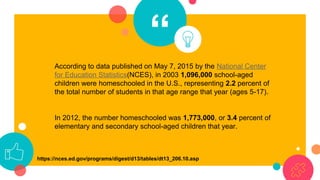 “
According to data published on May 7, 2015 by the National Center
for Education Statistics(NCES), in 2003 1,096,000 school-aged
children were homeschooled in the U.S., representing 2.2 percent of
the total number of students in that age range that year (ages 5-17).
In 2012, the number homeschooled was 1,773,000, or 3.4 percent of
elementary and secondary school-aged children that year.
https://nces.ed.gov/programs/digest/d13/tables/dt13_206.10.asp
 